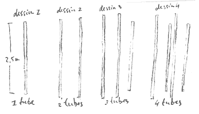 Les couloirs flexibles